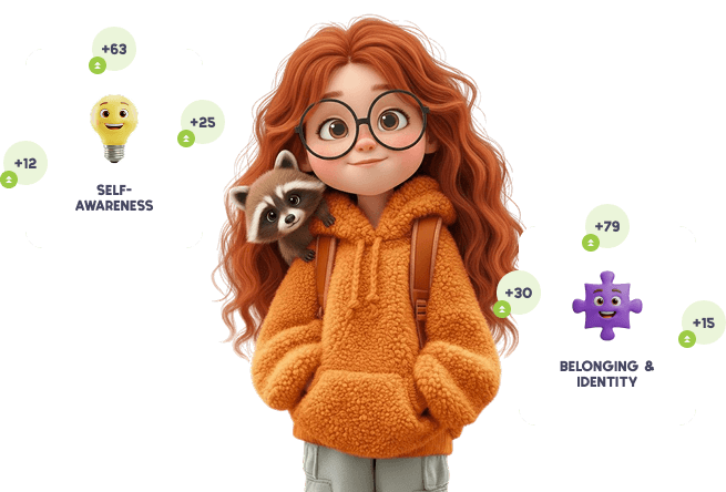 Gamified Learning